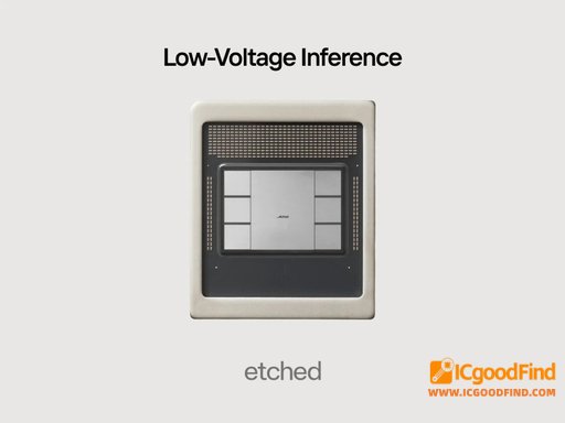 Etched Solves AI Throttling with Low-Voltage Design – SRAM+HBM, 80%+ Utilization on Sparse MoE